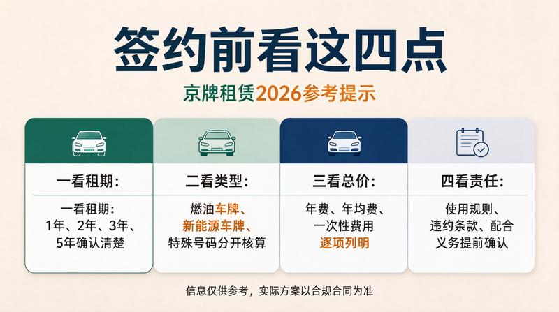 新能源车vs燃油车